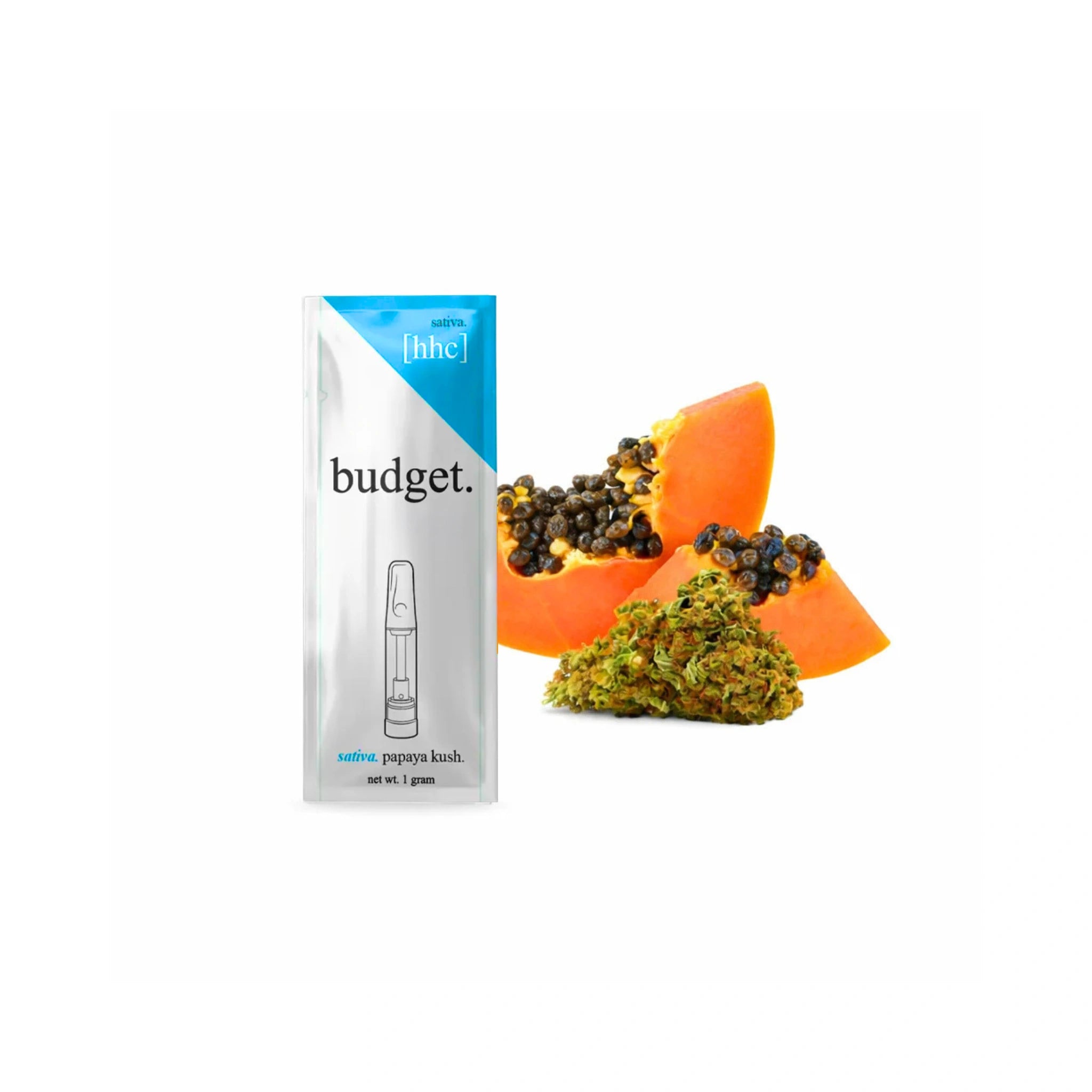 Budget Cartucho Wax HHC 1g Papaya Kush Sativa Blonti México