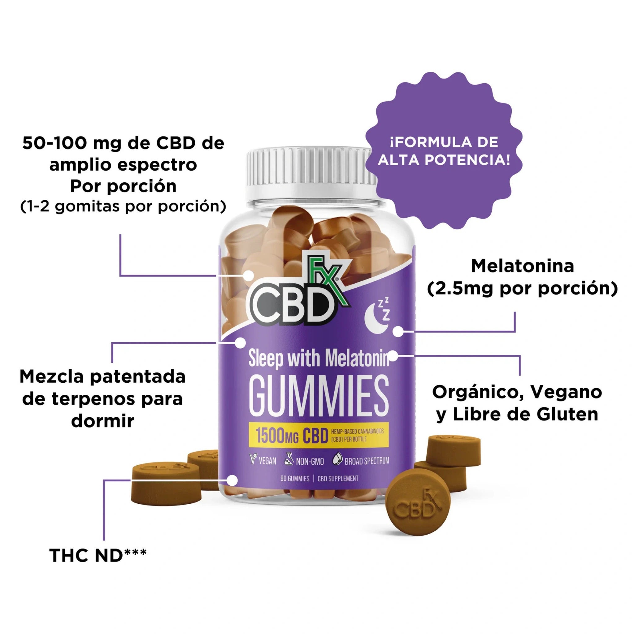 CBDfx Gomitas CBD Melatonina Para Dormir 1500mg Detalle Blonti México