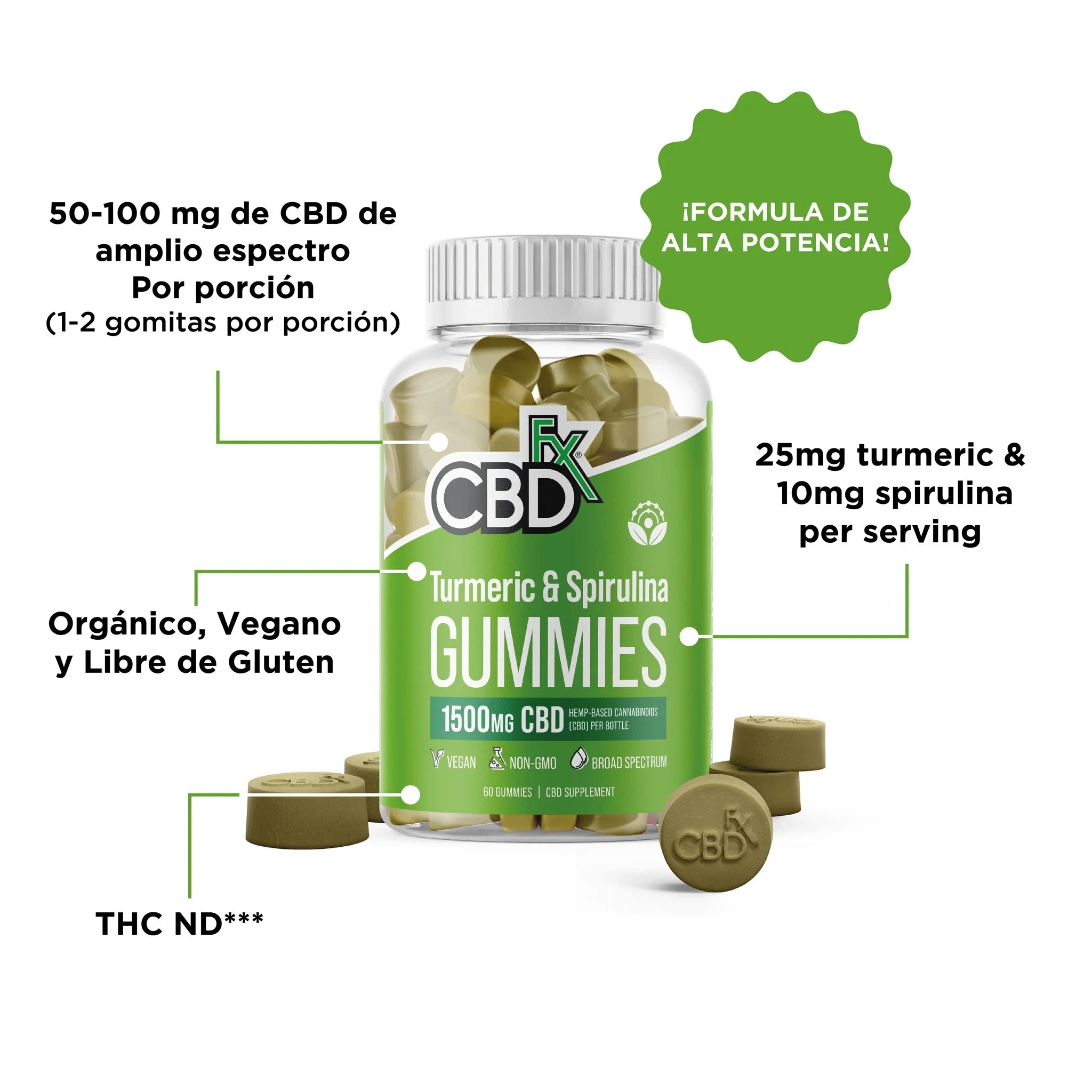 CBDfx Gomitas CBD Curcuma Espirulina 1500mg 60 Piezas Detalle Blonti México