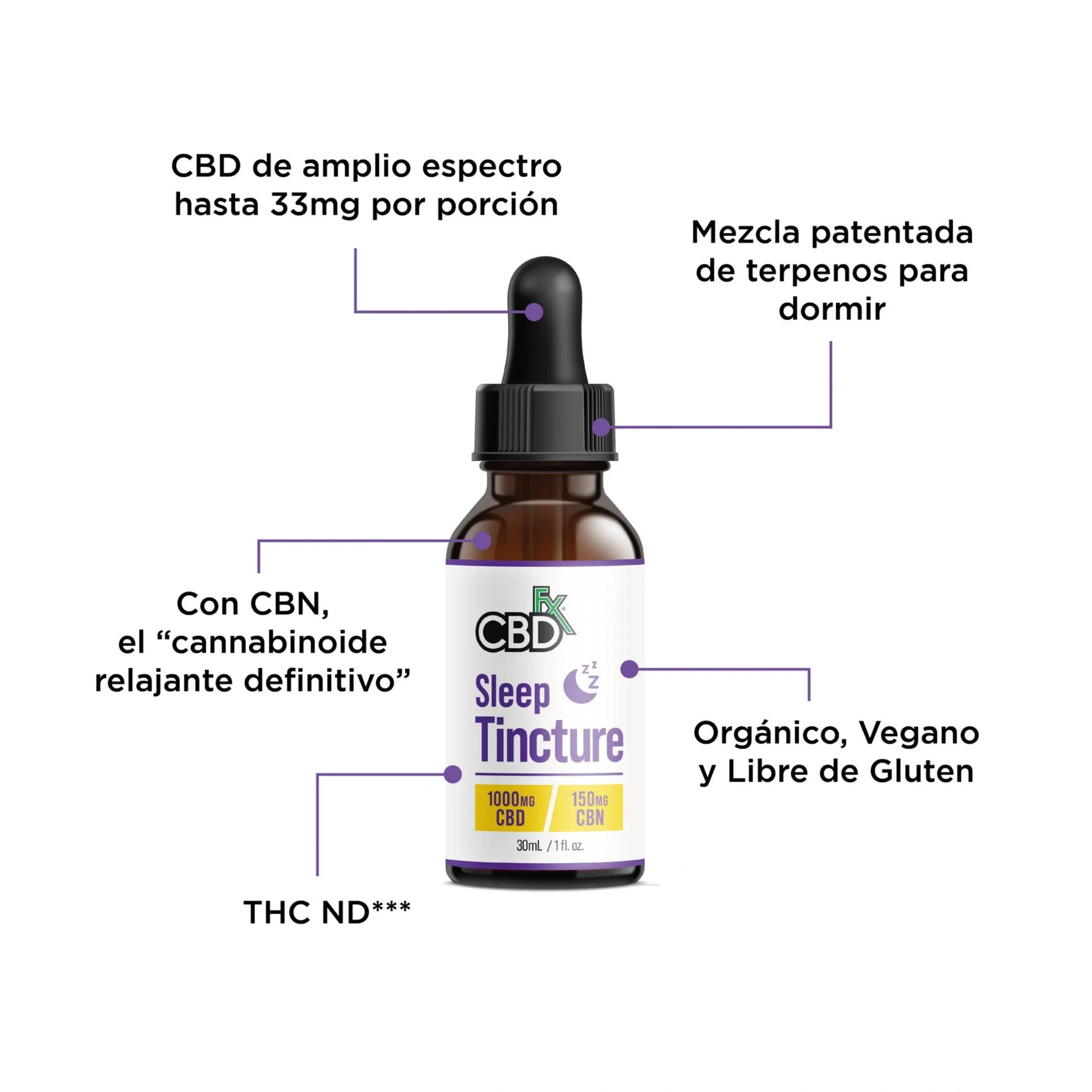 CBDfx Tintura CBD CBN Melatonina Detalle Blonti México