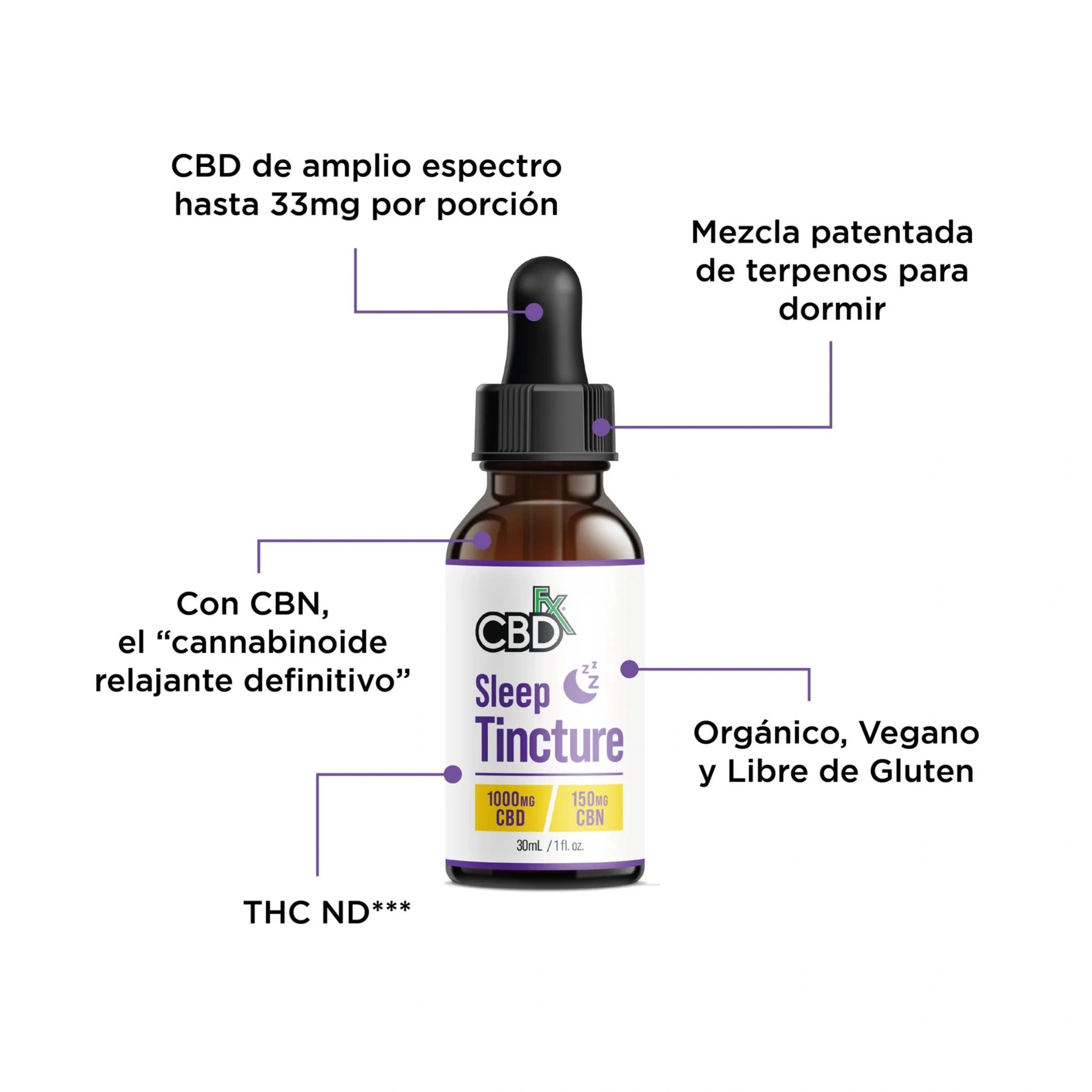 CBDfx Tintura CBD CBN Melatonina Detalle Blonti México